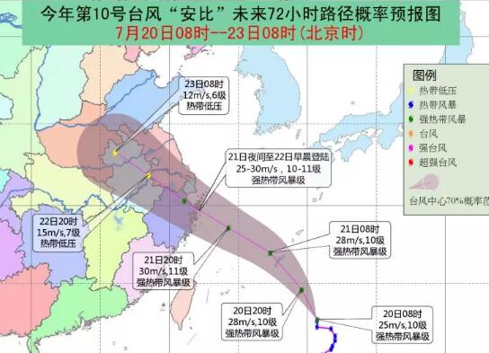 【台风】21至22日台风“安比”将在浙江温岭至江苏启东沿海登陆